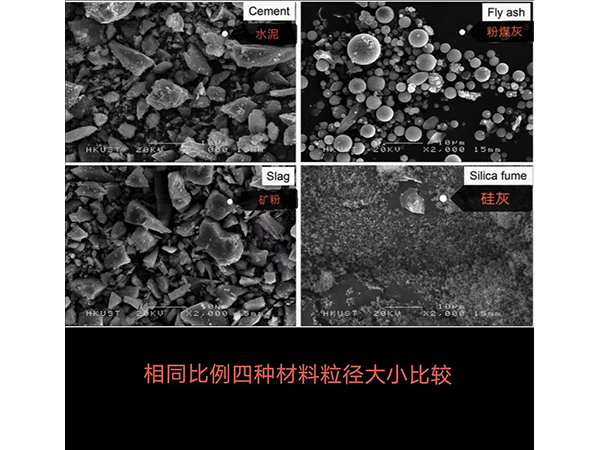 四種材料粒度大小對(duì)比